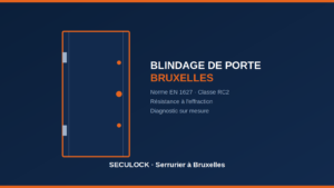 Blindage porte Bruxelles sécurité